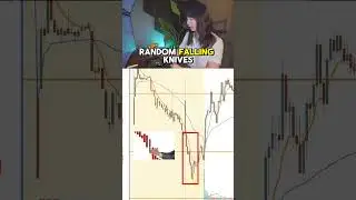 Avoiding Disaster: Understanding Falling Knife Trading