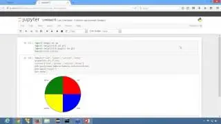 Pie Chart in Matplotlib - Data Analysis with Python