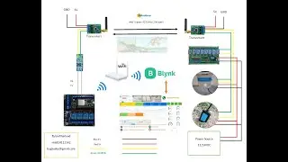 ESP32+Blynk 2.0 (Using 433 MHz for transmitted between master and slave node.)