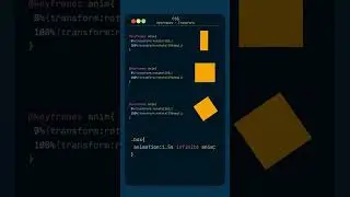 CSS Keyframes-transform properties..