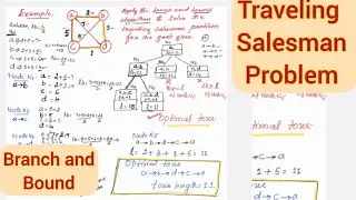 Lec 40 : Traveling Salesman Problem | Branch and Bound