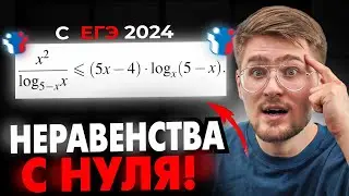 Неравенства на ЕГЭ 2025 с Нуля. Начало. Летняя школа. ВЕБИНАР 1