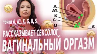Вагинальный оргазм. Эрогенные зоны у женщин. Как довести девушку до оргазма. Как получить оргазм.