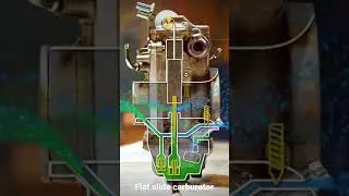This happens insiede a flat slide 
