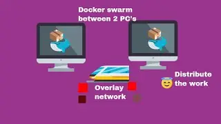 Docker networking | Docker between 2 nodes using overlay network | Hands on experience of docker