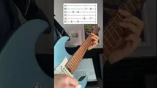 Catchy Chord Progression I Guitar Sample 41