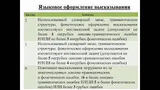 28.04.22 Подготовка к ГИА-9