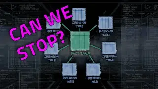 Is the Kimball Data Warehouse Still Relevant in 2023?