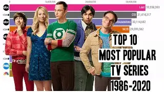 Top 10 Most Popular TV Series 1986 - 2020