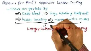 Reasons for Machs Expensive Border Crossing - Georgia Tech - Advanced Operating Systems