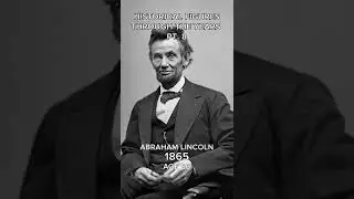 Abraham Lincoln Through the Years