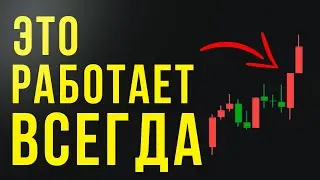 ТОЧКА ВХОДА, ВИДИМ ЛИКВИДНОСТЬ ПО НОВОМУ. Дополнения Proinsider 2025 первая серия