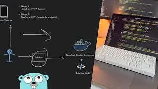 Coding an Advanced Golang Feature + Best Keyboard for Coding