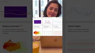 Что надо сделать селлеру на Вайлдберриз с утра чтобы увеличить свои продажи