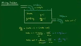 Mixing Salt and Water - First Order Differential Equations