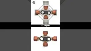 X-Engine Working animation | Internal Combustion Engine 