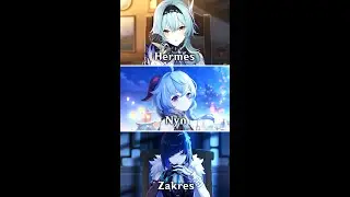 Genshin Characters Me And My Friends Have!