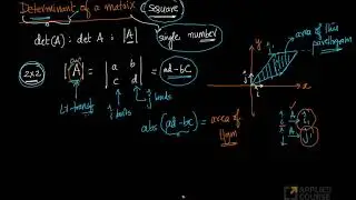 Determinants | Linear Algebra | GateAppliedroots