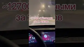 Марафон в такси  Итоги 6 декабря