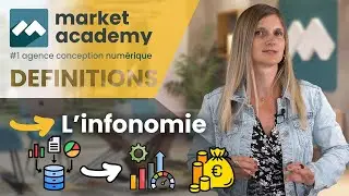 L'Infonomie : Comment transformer les données en valeur 🚀 - Définition DIGITAL - Market Academy