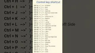 Ctrl key shortcut//All shortcut  key 🫡