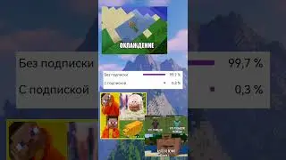Майнкрафт мемы #4 