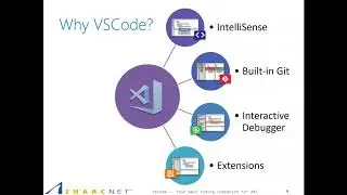 Visual Studio Code – Your Next Coding Companion for Advanced Research Computing