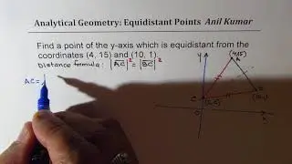 Find point on y-axis equidistant from coordinates (4, 15) and (10, 1)