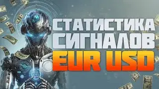 EUR/USD сигналы для покет опшн /  Статистика сигналов за неделю / Торговый робот в действии