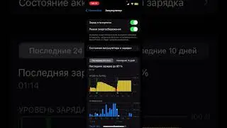 Как продлить срок службы аккумулятора iPhone