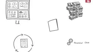 About SAP BPC - Business Planning and Consolidation