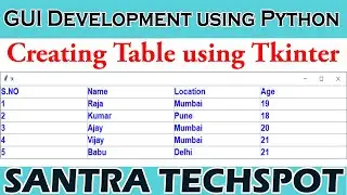 #22 | Creating Table Using Python Tkinter | Tkinter Tutorial in Tamil