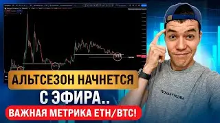 Когда взорвутся альты? | Первые звоночки по ETH/BTC