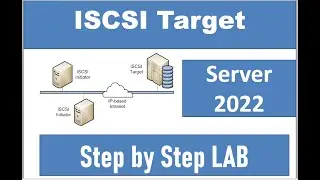 How to Create ISCSI Target with Windows Server 2022