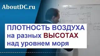 ПЛОТНОСТЬ воздуха на РАЗНЫХ ВЫСОТАХ над уровнем моря