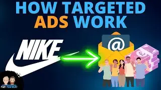 What is targeted marketing?