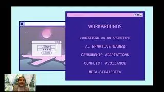 Gaming the Name: Player Strategies for Adapting to Name Constraints in Online Videogames