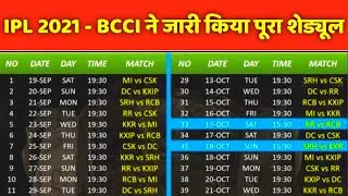 IPL 2021 Phase 2 Full Schedule | Start Date, Time and Venue | New Schedule for remaining matches