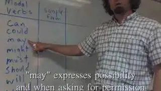 Modal Verbs in English