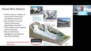 GLSBC 2021: Talk | Reading Archives & Tracing Impacts of Mountain Glacier Changes