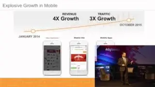 Özgür Doğan - CMO, Hepsiburada @DIGIT.EMEA'15 by Webit