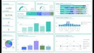Power BI Complete Tutorial | Power BI Desktop Solutions