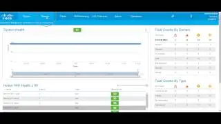 ACI with ASAv service graph