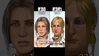 Character Comparison ( 1898 - 1914 ) | Part 2 