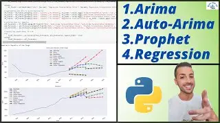 Time Series Analysis in Python Tutorial - V1