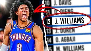 WHAT HAPPENED to the 11 Players Drafted before Jalen Williams?