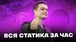 Статика физика | Физика ЕГЭ 10 класс | Умскул