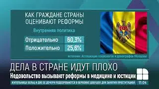 Опрос: Подавляющее большинство населения считает, что страна движется по неверному пути