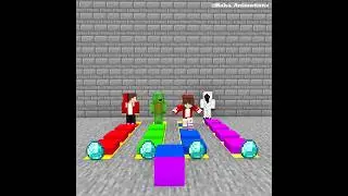Win In The Dice Game