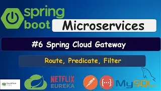 Spring Cloud Microservices | Spring Cloud Gateway(Route, Predicate, Filter) | Dev2Prod Coding
